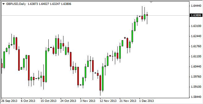 GBP/USD Forecast December 5, 2013, Technical Analysis