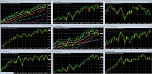 EURUSD Weekly Outlook March 24-8 2014: Calm Before The Storm?