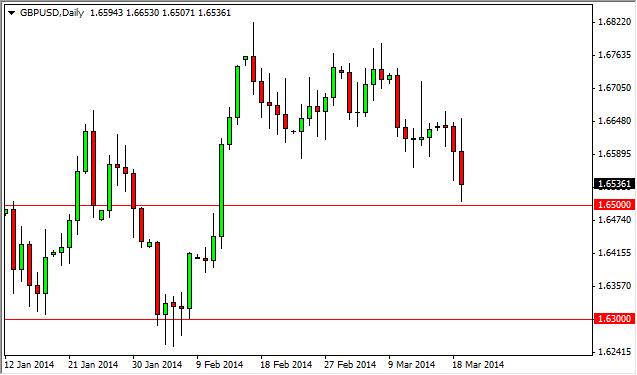 GBP/USD Forecast March 20, 2014, Technical Analysis