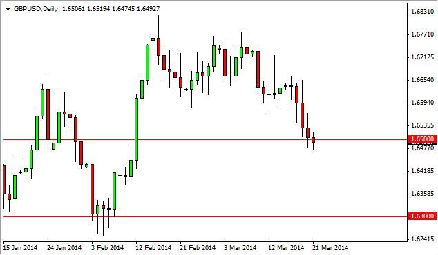 GBP/USD Forecast March 24, 2014, Technical Analysis