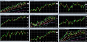 The Coming Week: Start Of A Bigger Correction? Evidence & Real Danger Signals