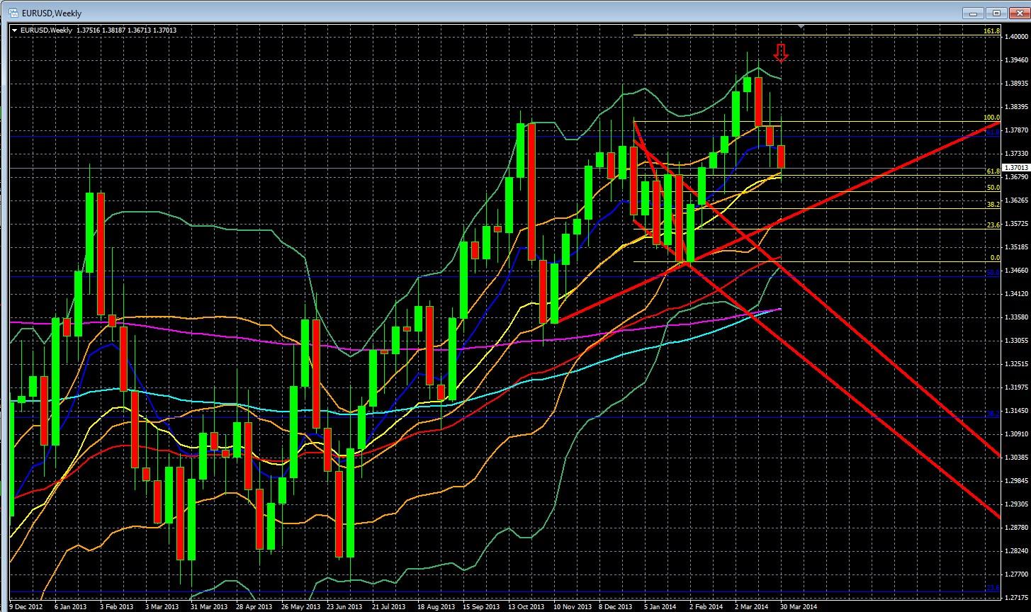 troforex pepsico jarabe