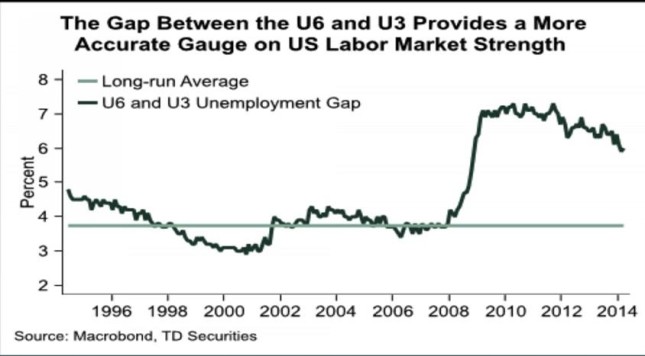 Why Fed Tightening Signals Could Come Sooner Than Expected & Investor Ramifications