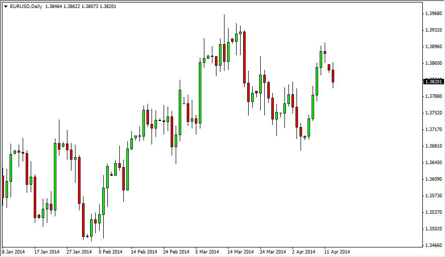 EUR/USD Forecast April 15, 2014, Technical Analysis