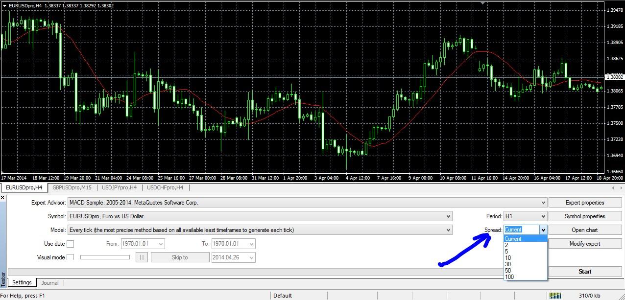 Beginners guide to binary options