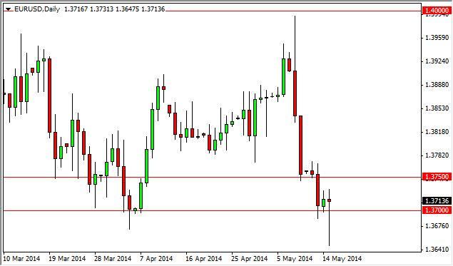 EUR/USD Forecast May 16, 2014, Technical Analysis