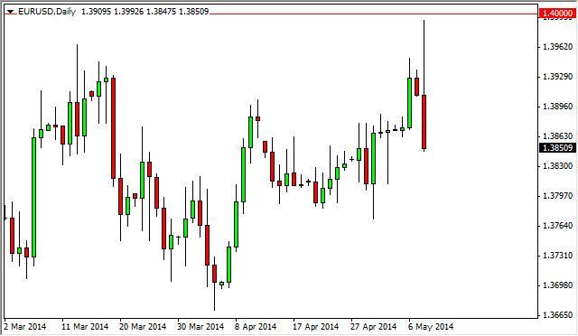 EUR/USD Forecast May 9, 2014, Technical Analysis