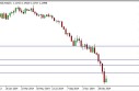 eurusdWEEK