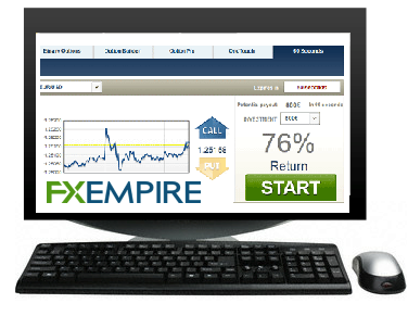 Options trading job listings
