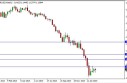 eurusdWEEK