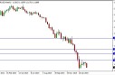 eurusdWEEK