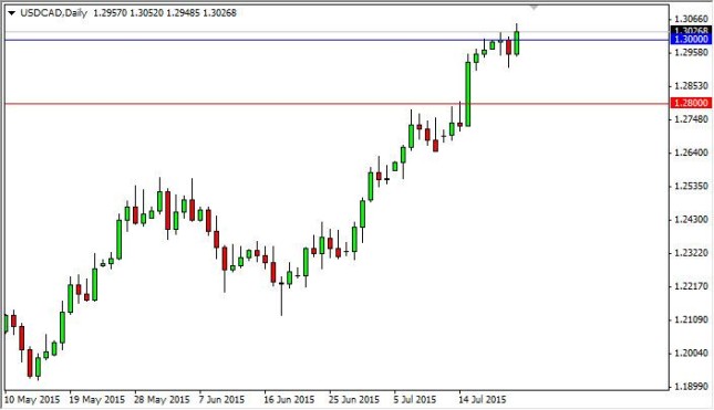 usdcad