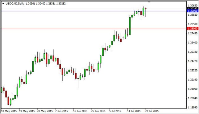 usdcad