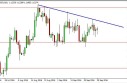 eurusd-21