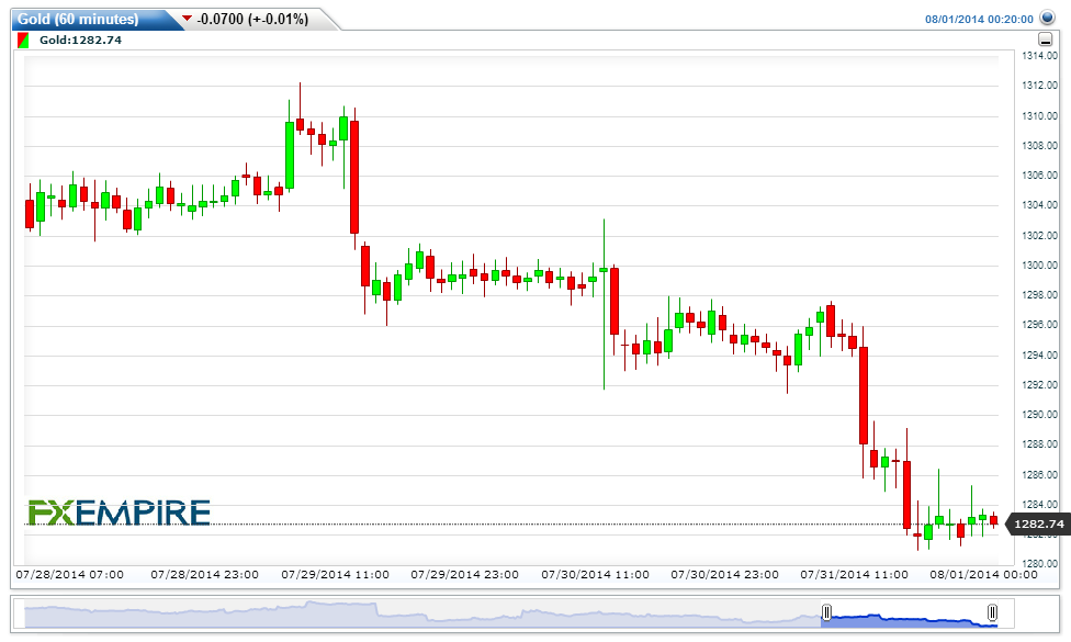 Gold60-minutes20140801064130