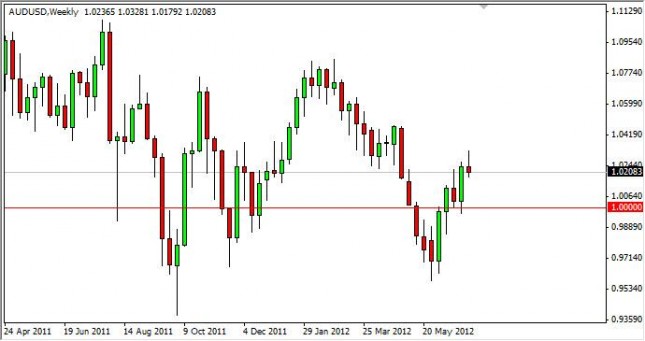 AUD/USD Forecast for the week of July 9, 2012, Technical Analysis AUD/USD Forecast for the week of July 9, 2012, Technical Analysis