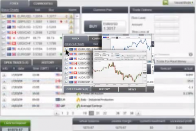 eToro UK Review