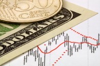 eurusd thursday bns