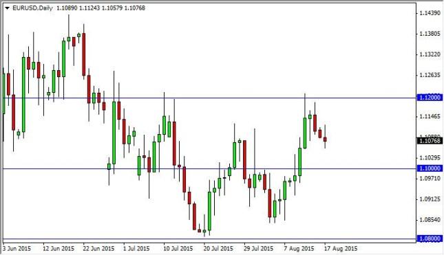 Gbp jpy forex empire