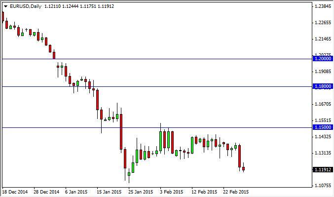 Analyse technique forex prof