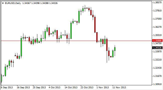 EUR/USD Forecast July 10, 2012, Technical Analysis EUR/USD Forecast July 10, 2012, Technical Analysis