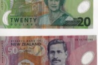 nzdusd tuesday bns