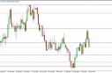 usdchf