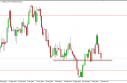 usdchf