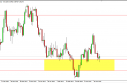 usdchf