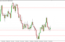 usdchf
