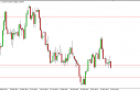 usdchf