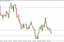 usdchf