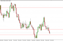 usdchf