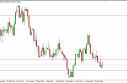 usdchf