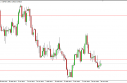 usdchf