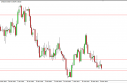 usdchf