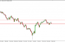usdchfWEEKLY