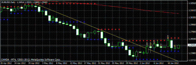 The Frequent Misconception of Price That Disillusioned Investors