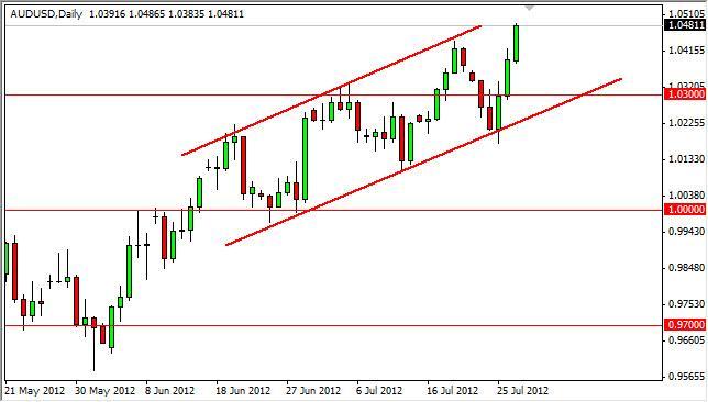 AUD/USD Forecast July 30, 2012, Technical Analysis
