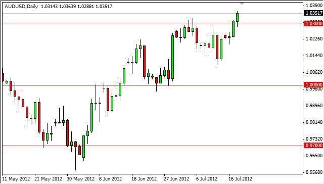 AUD/USD Forecast July 19, 2012, Technical Analysis