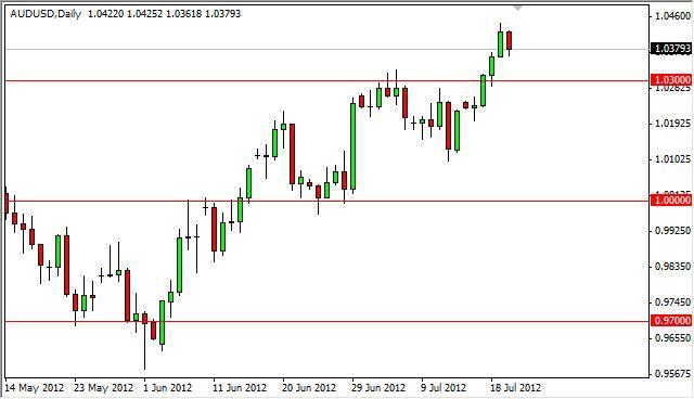 AUD/USD forecast July 23, 2012, Technical Analysis