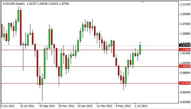 AUD/USD forecast for the Week of July 23, 2012, Technical Analysis