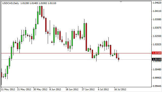 USD/CAD Forecast July 19, 2012, Technical Analysis