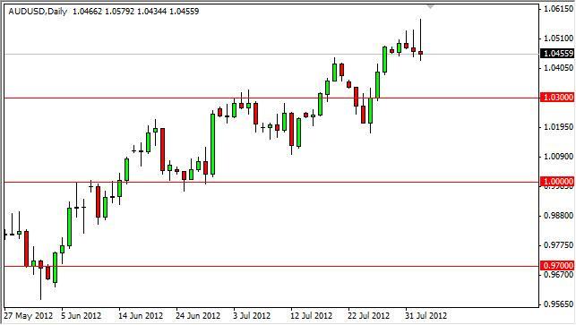 AUD/USD Forecast August 3, 2012, Technical Analysis