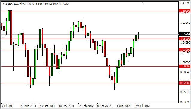 AUD/USD Forecast for the week of August 13, 2012, Technical Analysis