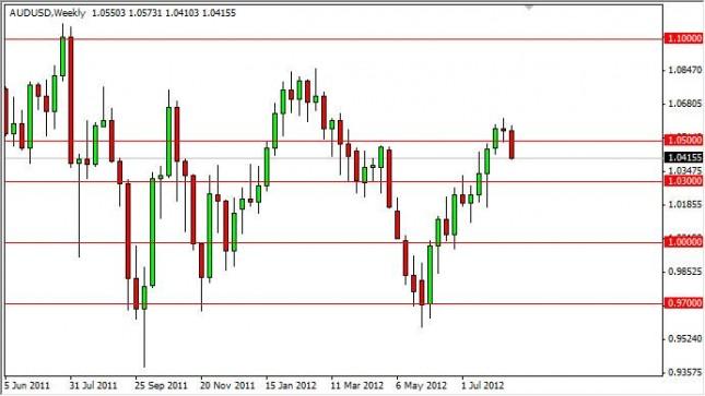 AUD/USD Forecast for the week of August 20, 2012, Technical Analysis