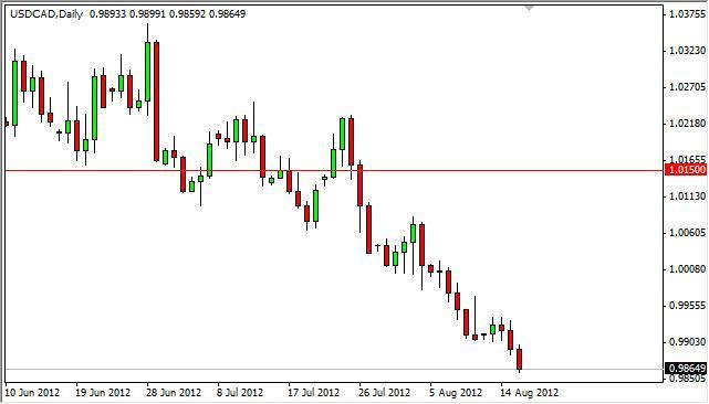USD/CAD Forecast August 17, 2012, Technical Analysis
