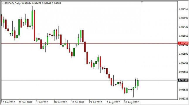 USD/CAD Forecast August 24, 2012, Technical Analysis