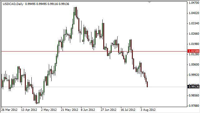USD/CAD Forecast August 10, 2012, Technical Analysis