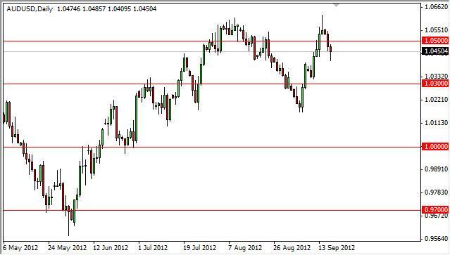 AUD/USD Forecast September 19, 2012, Technical Analysis